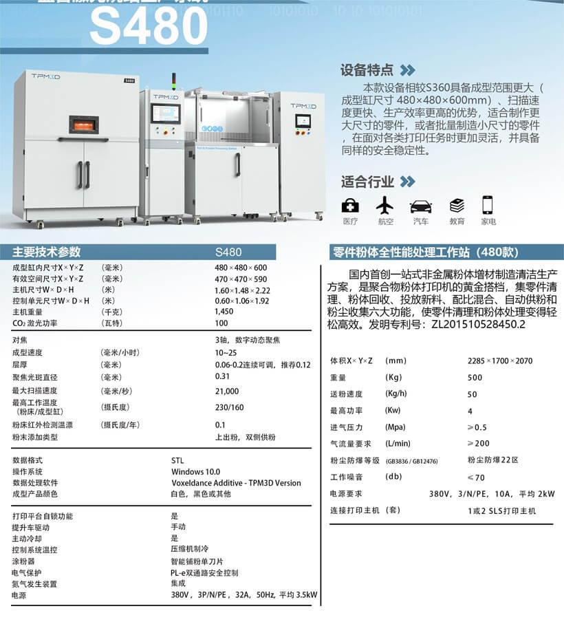 S系列設(shè)備參數(shù)表_頁(yè)面_3
