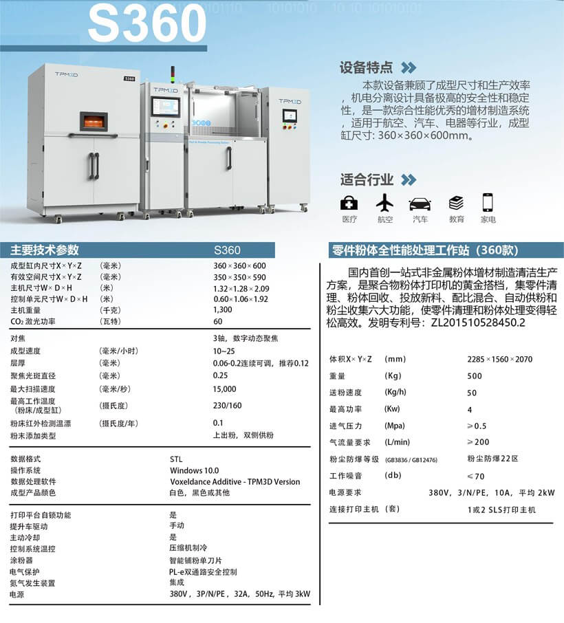 S系列設(shè)備參數(shù)表_頁(yè)面_2
